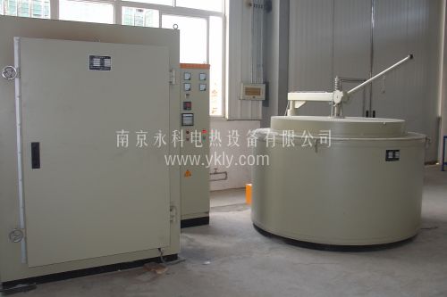 中溫井式電阻爐